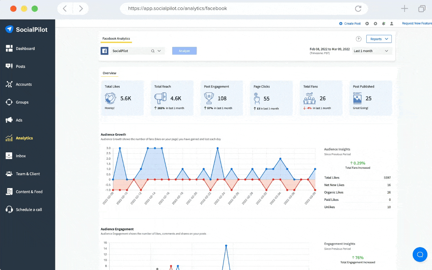 Social pilot dashboard GIF