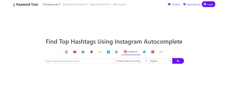 Keyword Tool