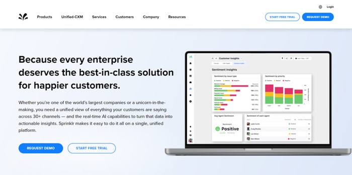 Sprinklr