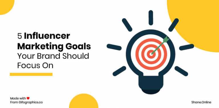 5 Influencer Marketing Goals Your Brand Should Focus On
