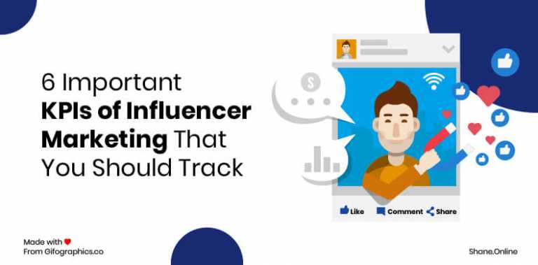 6 Important KPIs of Influencer Marketing That You Should Track