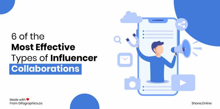 6 Effective Types of Influencer Collaborations [& Examples]