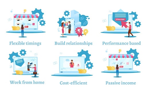why affiliate marketing is popular