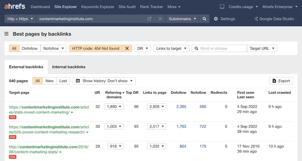 Ahrefs Backlink Analysis Tool - Best pages by backlinks
