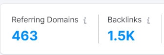Backlink Semrush Example