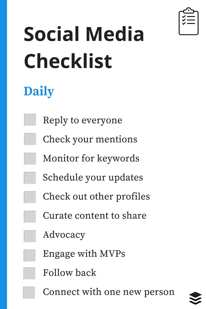 Buffer types of content marketing