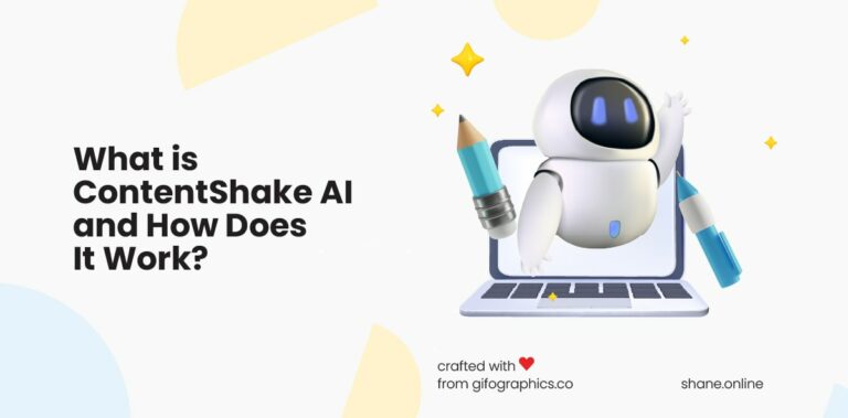 contentshake review
