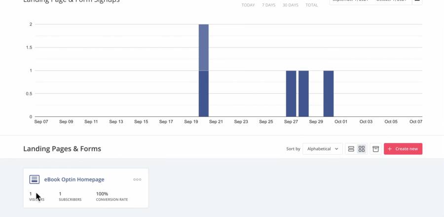 ConvertKit