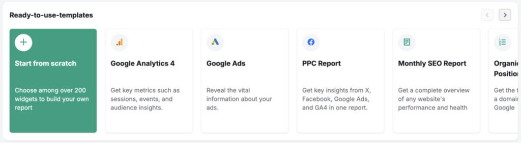 customizable seo reports by semrush