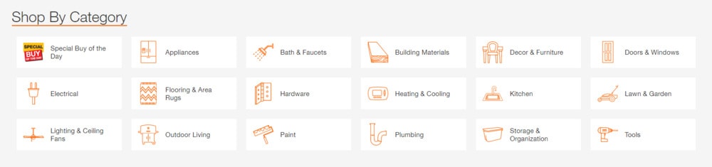 Ecommerce web design - shop by category