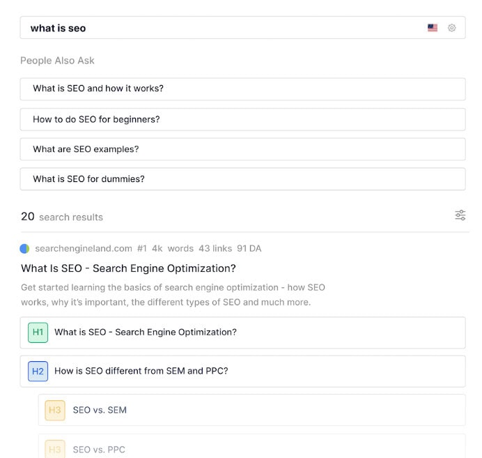 Frase content idea and outline generator