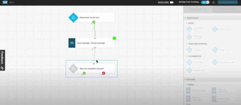 GetResponse Email campaign flow