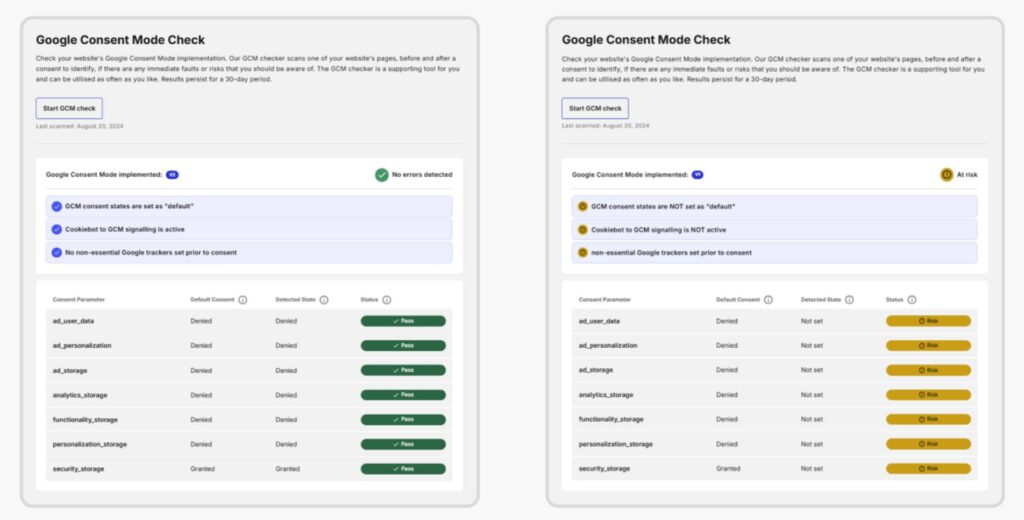 google consent mode check for privacy compliance