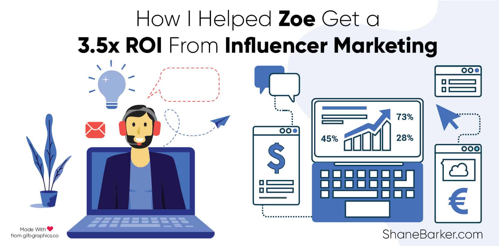 How I Helped Zoe Get a 3.5x ROI From Influencer Marketing_blog
