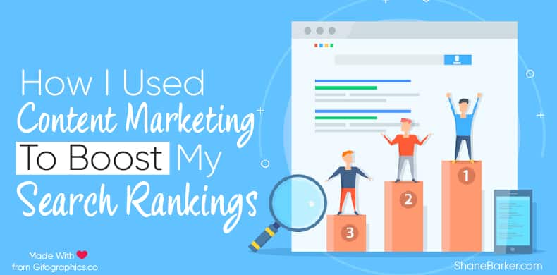 How I Used Content Marketing to Boost My Search Rankings_blog