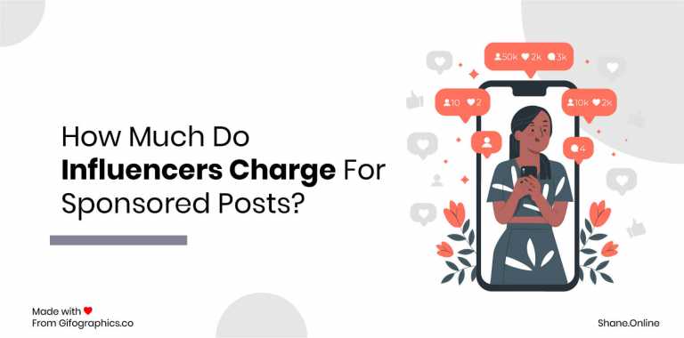 How Much Do Influencers Charge For Sponsored Posts