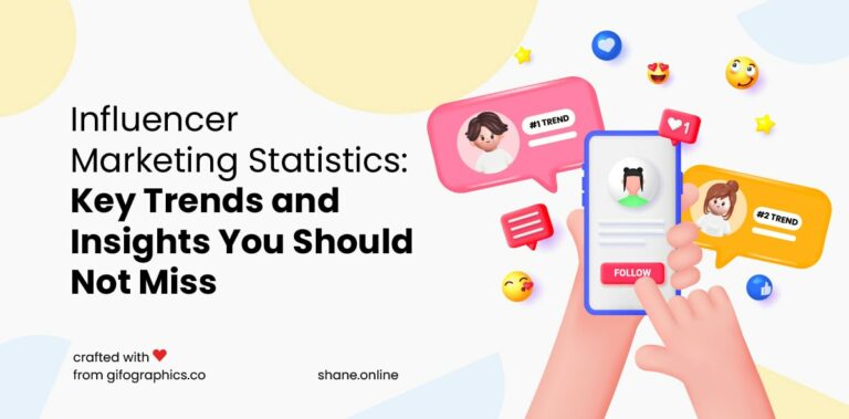 Influencer Marketing Statistics You Need to Know