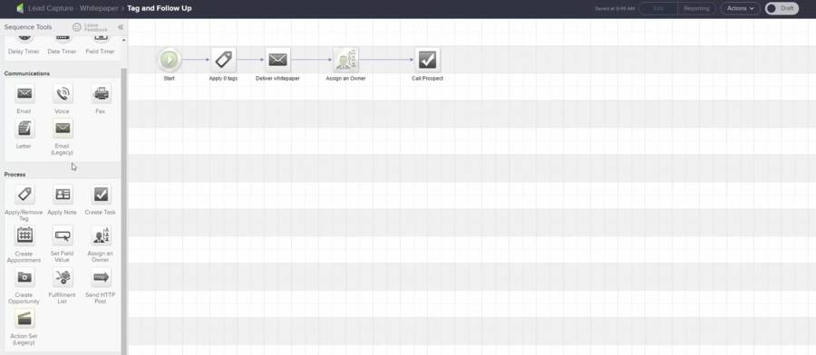 Infusionsoft