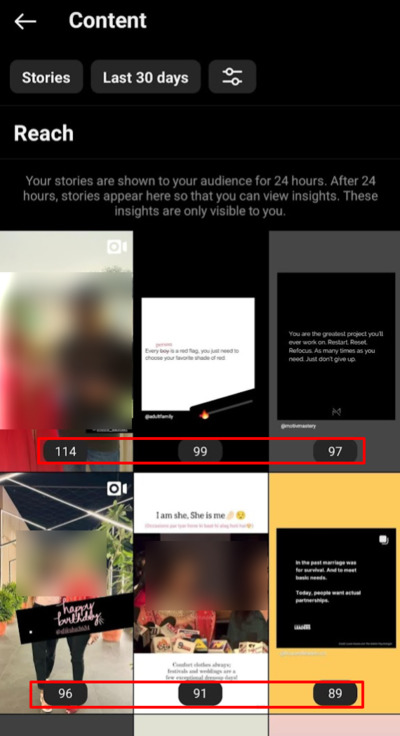 Instgaram Story analytics