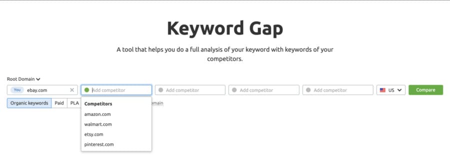 keyword gap