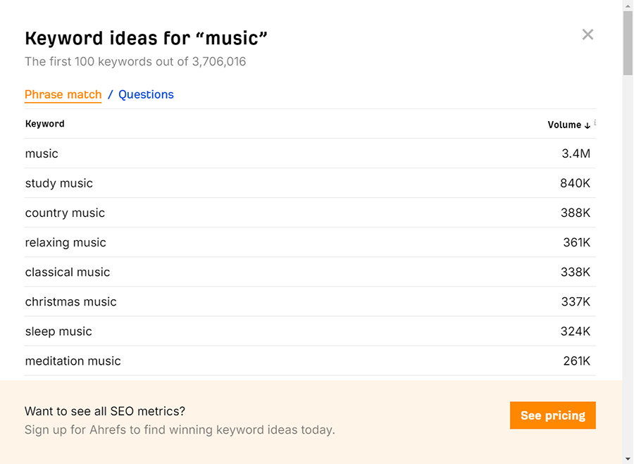 Keyword ideas ahrefs