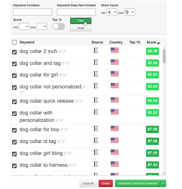 Keyword Tool Dominator keywords