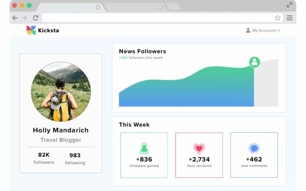 Kicksta Analytics 