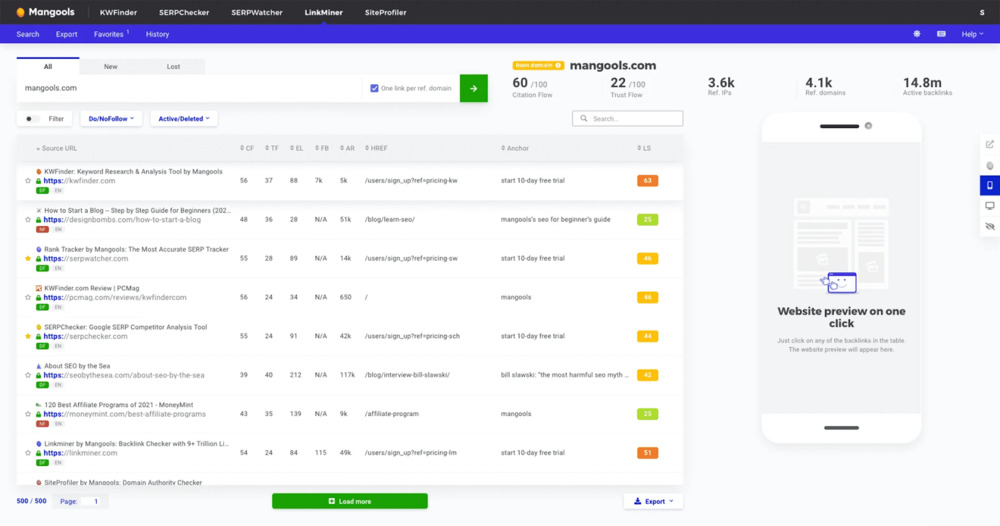 LinkMiner - Backlink Analysis Tool