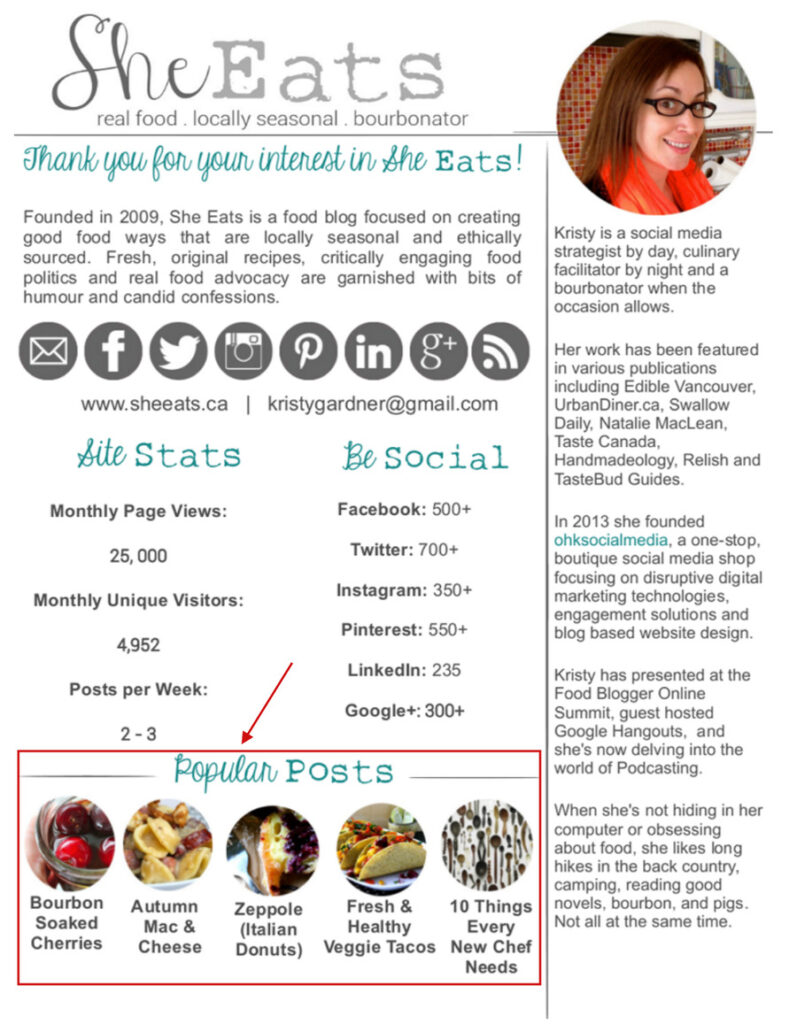Media kit example with popular posts