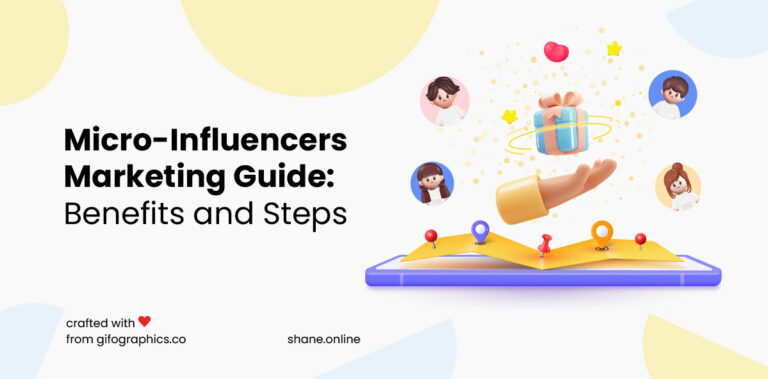 Micro-Influencers Marketing Guide: Benefits and Steps [Infographic]