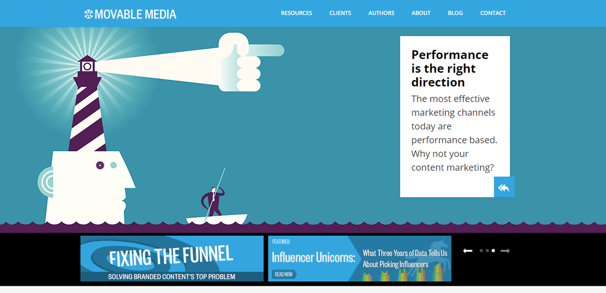Movable Media