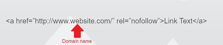 no follow link example