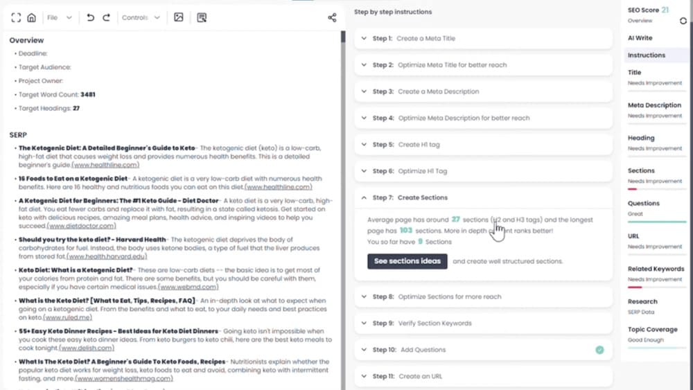 outranking overview