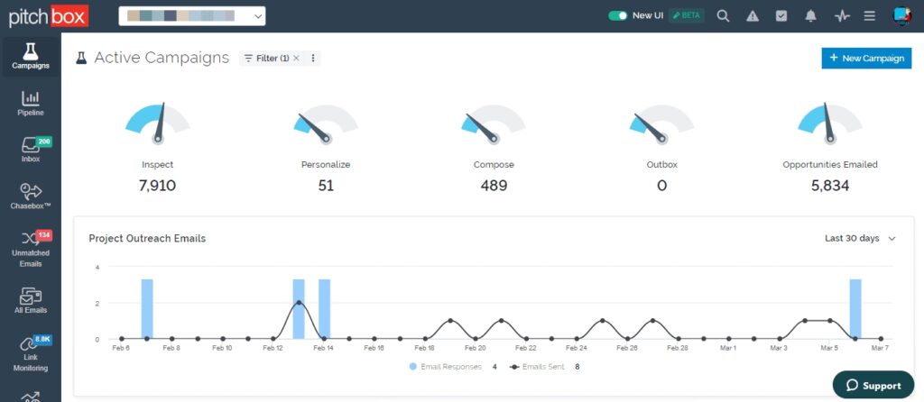 Pitchbox active link building campaigns