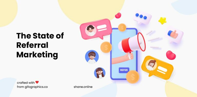 State of Referral Marketing