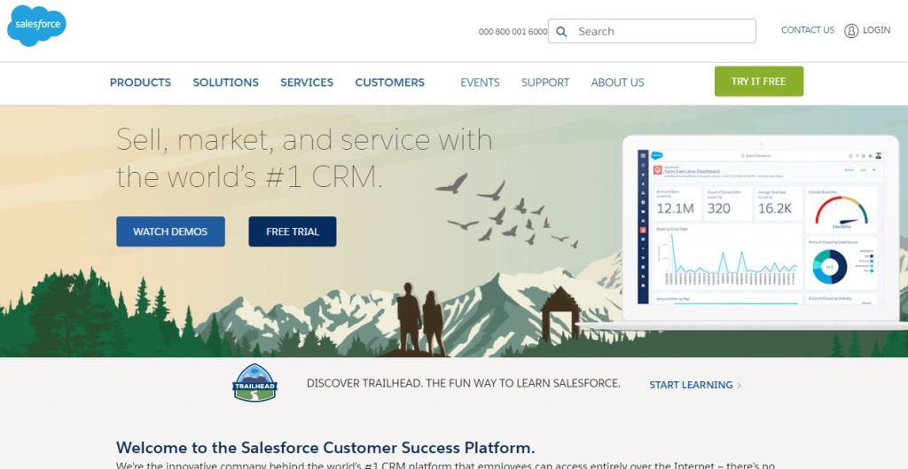 Salesforce-sales-funnel-tools
