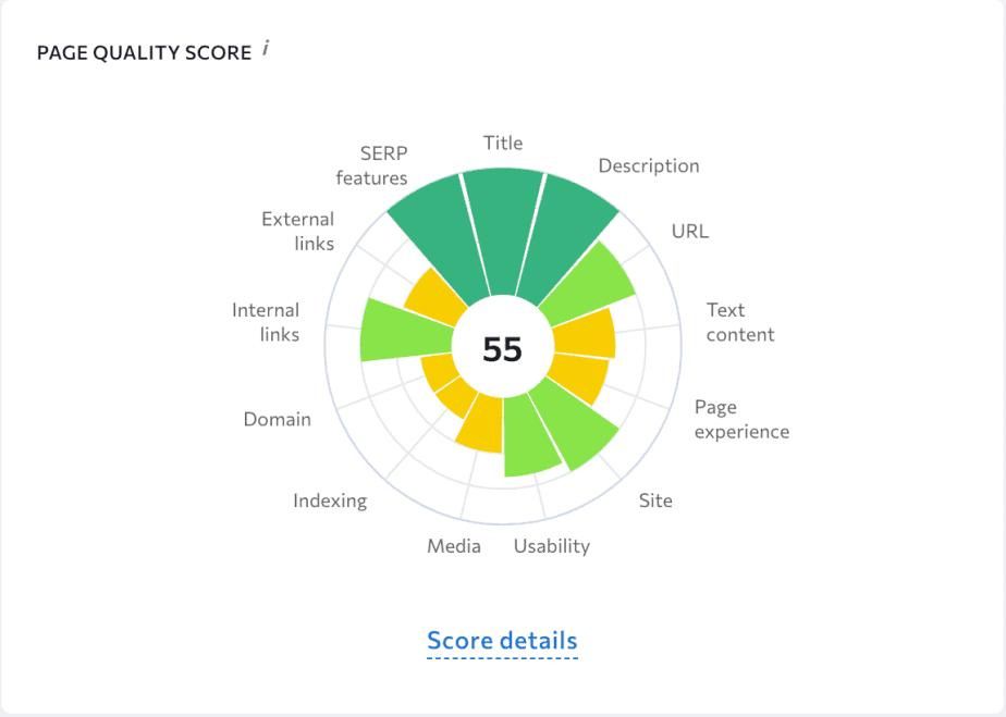 SE Ranking Page quality score