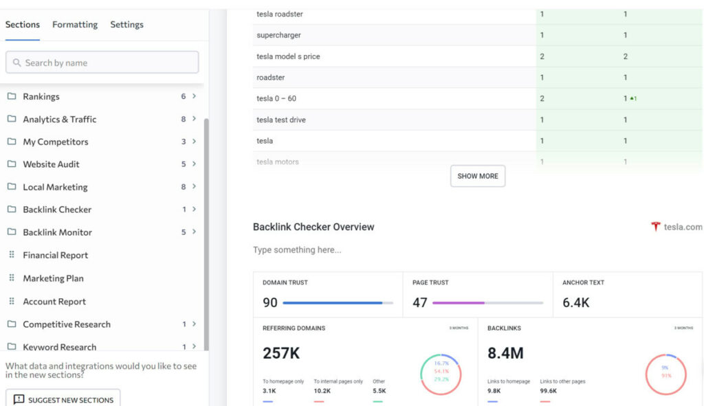 se ranking seo reports example