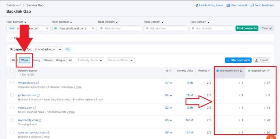 Semrush backlink gap tool