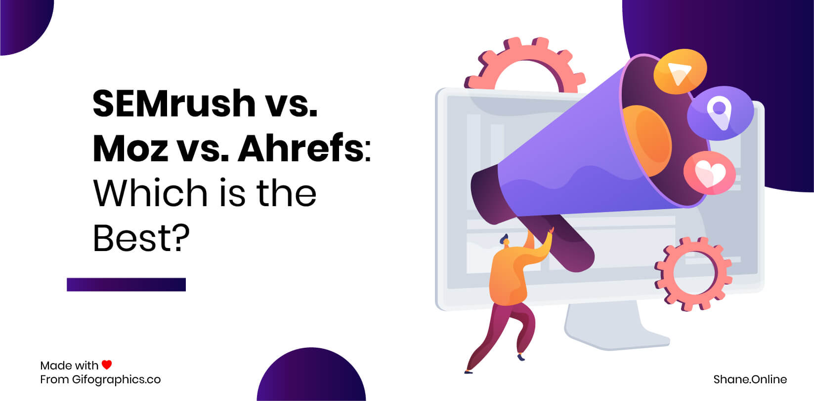SEMrush vs. Moz vs. Ahrefs- Which is the Best