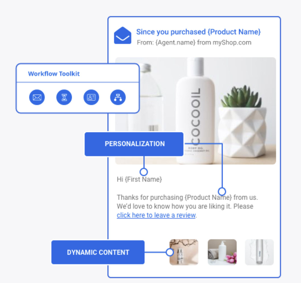 send personalized emails with Campaigner