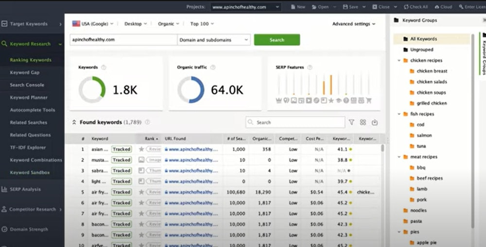 SEO Powersuite