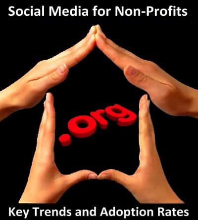 Facebook Marketing Strategy for a Non Profit