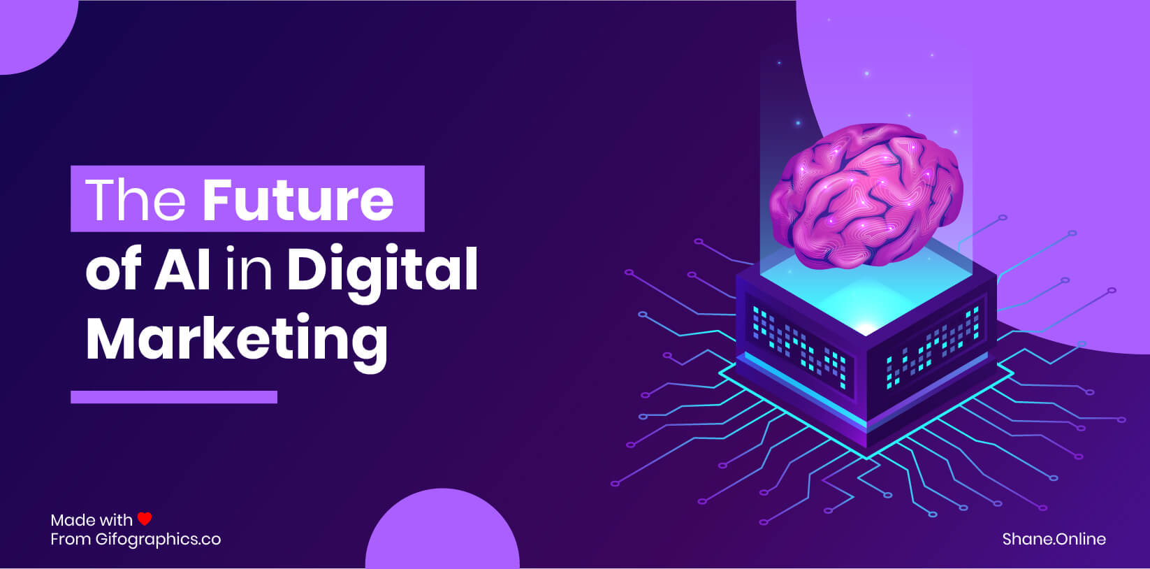 The Future of AI in Digital Marketing