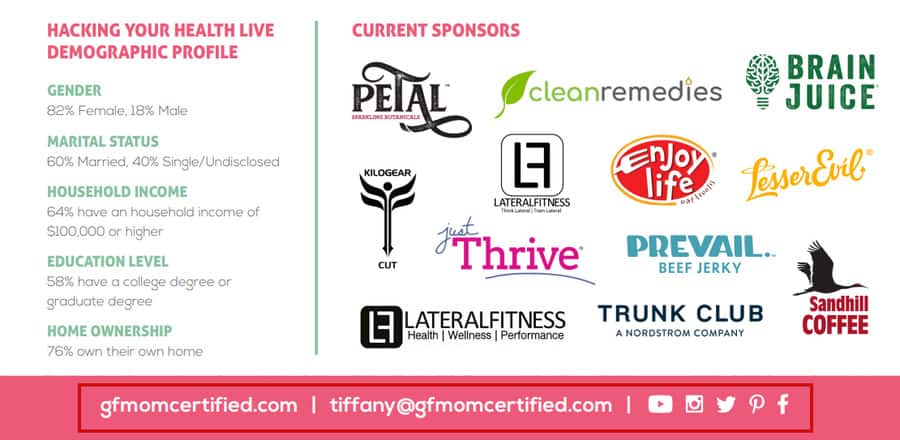 Tiffany Hinton  Influencer media kit example