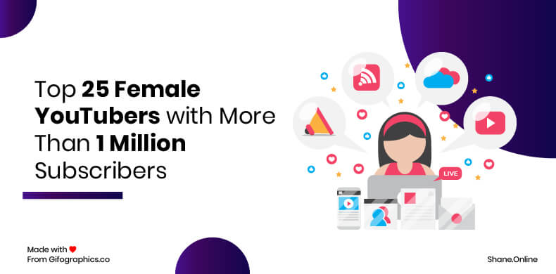 Top 25 Female YouTubers with More Than 1 Million Subscribers