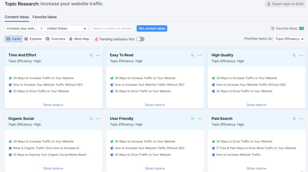 topic research using semrush ai tool