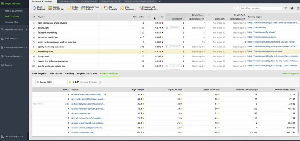 Tuberanker keyword dashboard 2