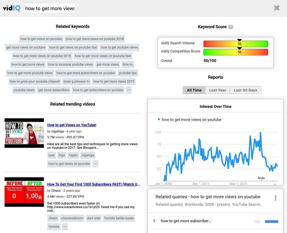 vidIQ keyword inspector