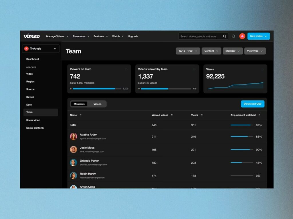 Vimeo analytics dashboard
